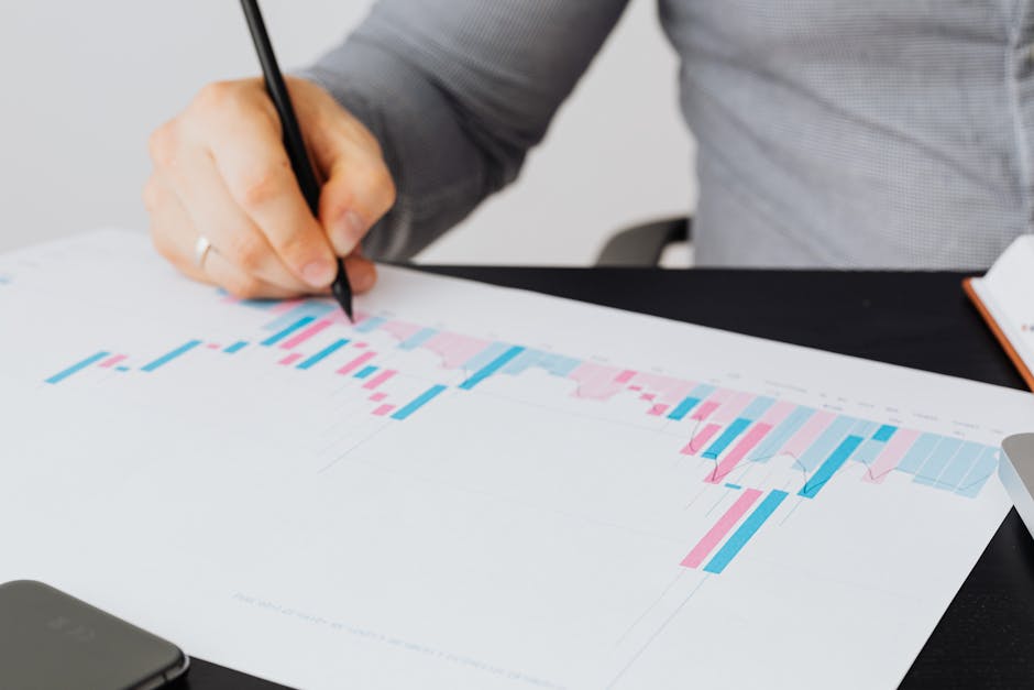 financial planning